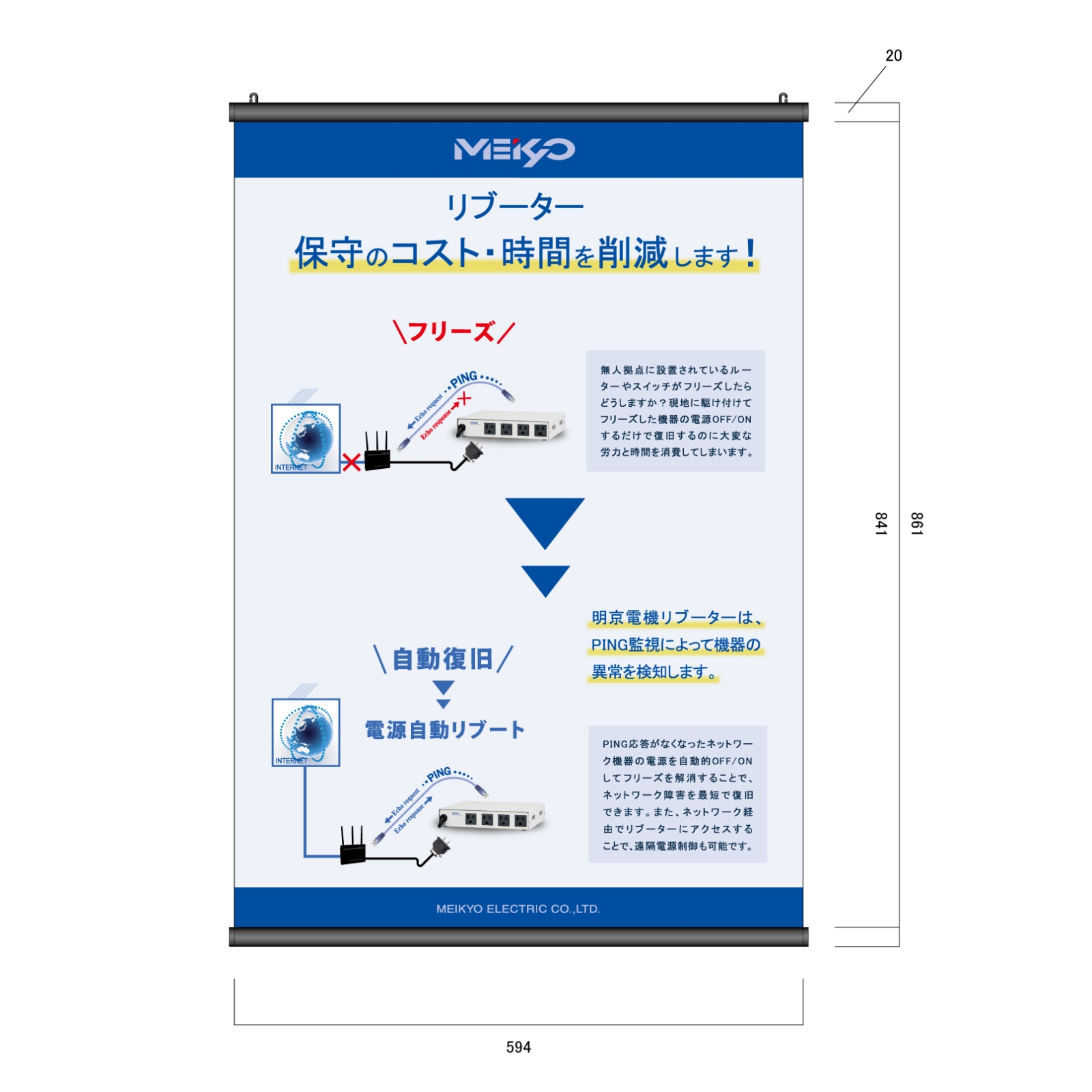 電源クラウドのタペストリー