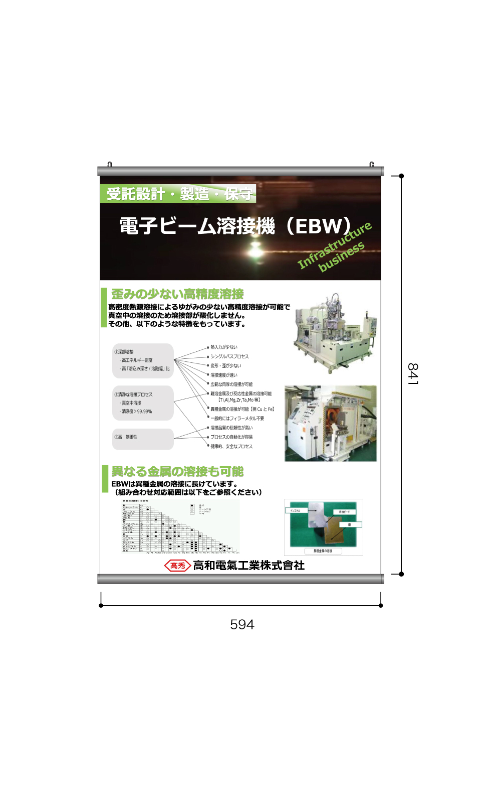 販売促進のタペストリー