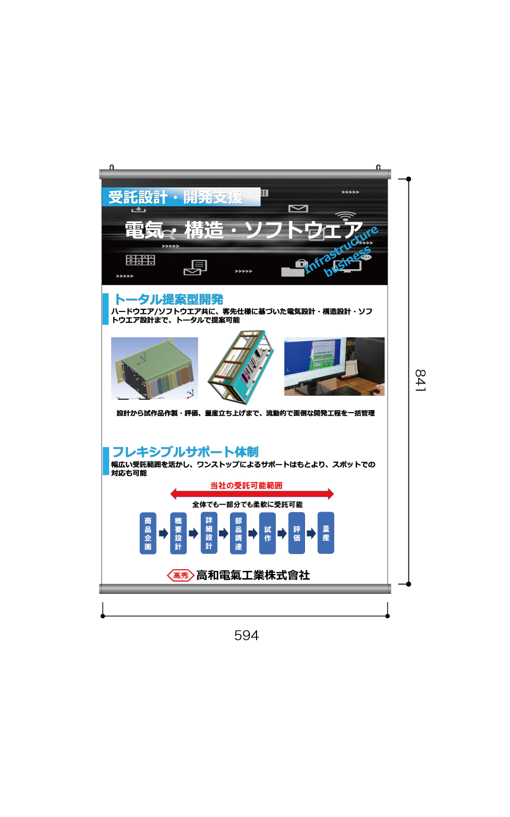 展示会のタペストリー