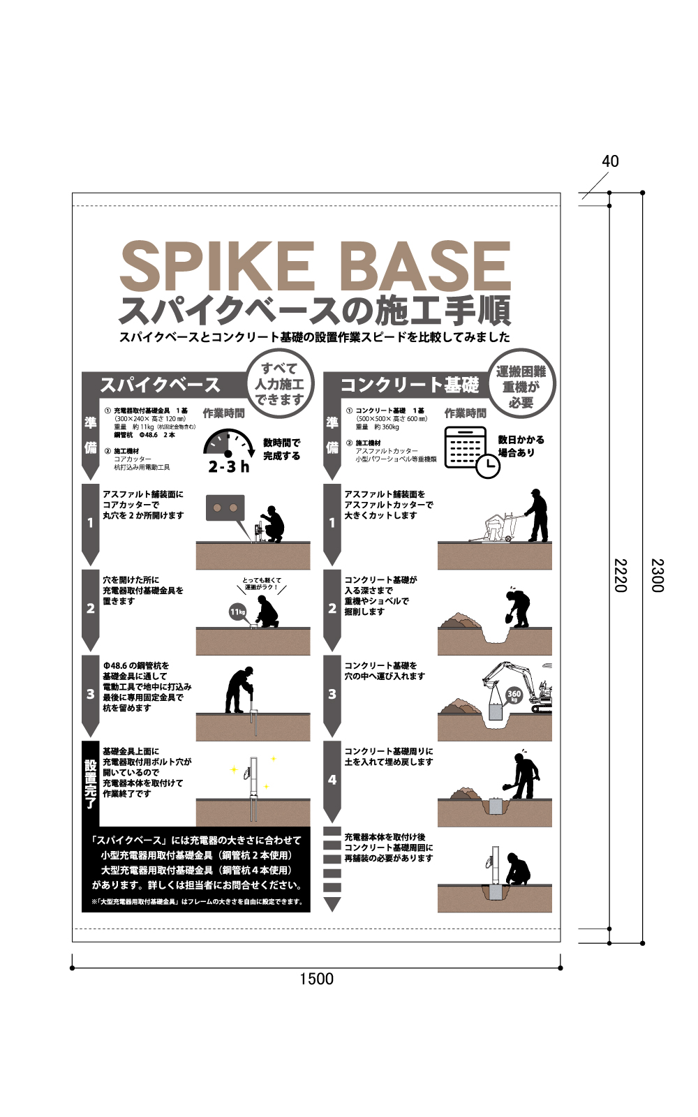 展示会の垂れ幕