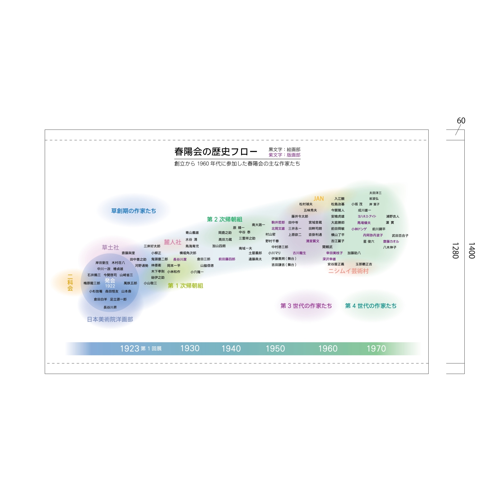 商談会の幕