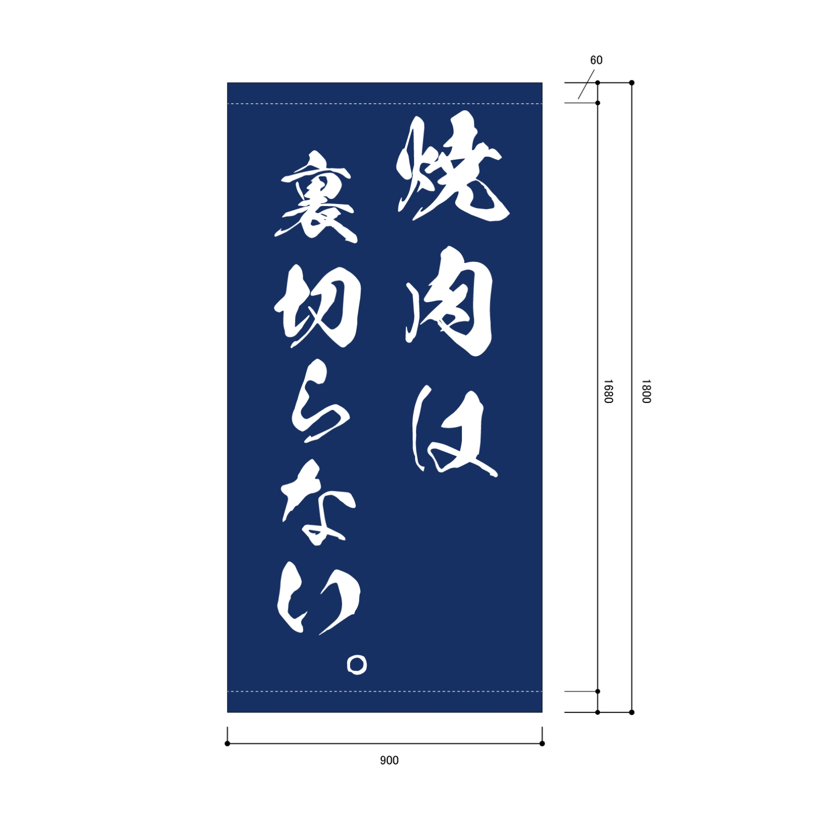 焼肉屋の日よけ幕