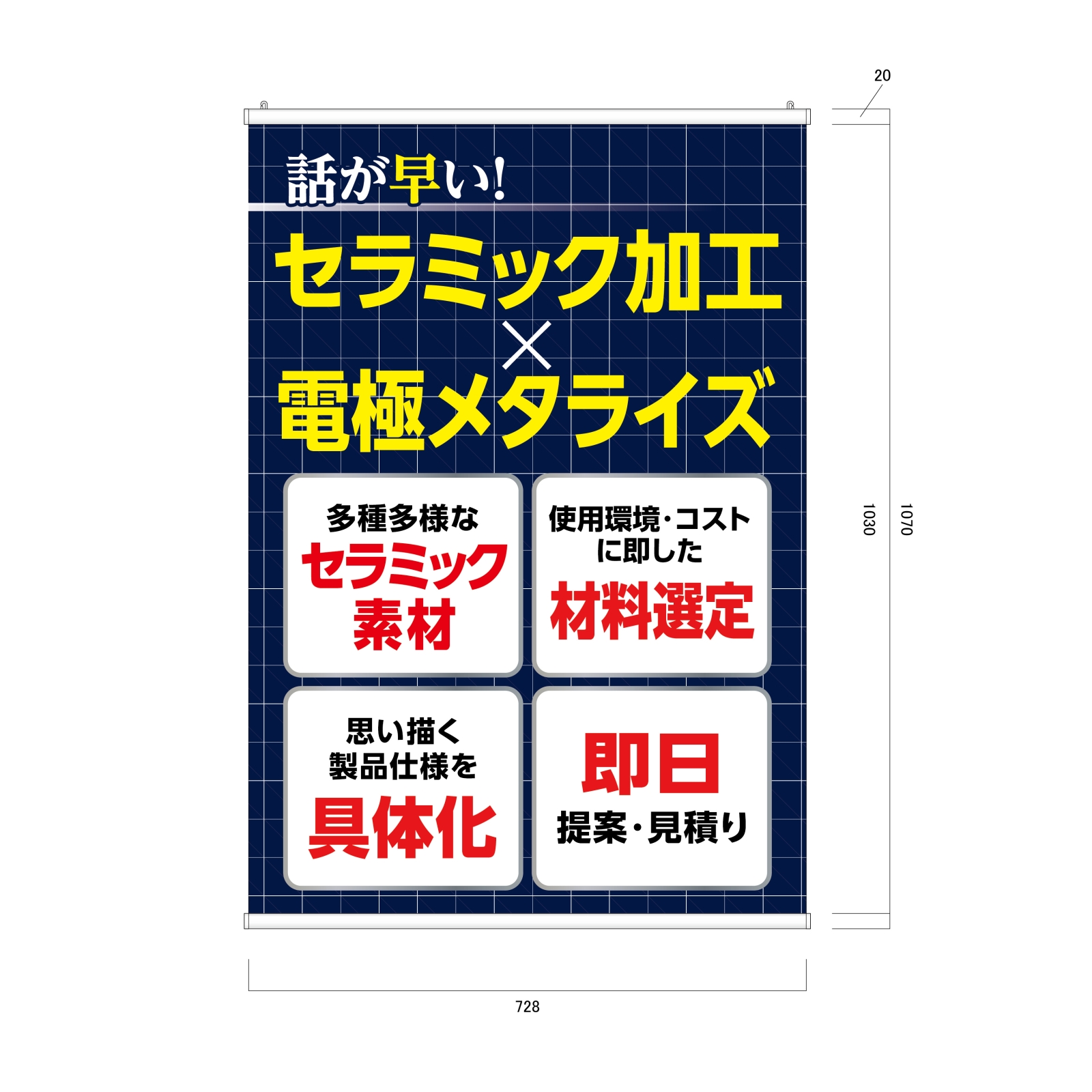 半導体製造業のタペストリー