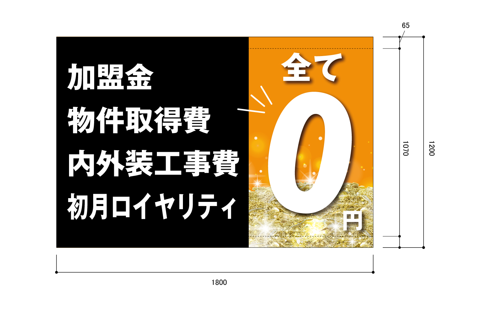 催事用の横断幕