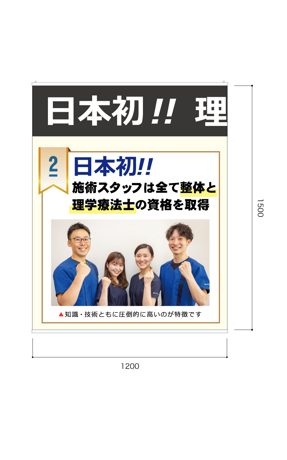 医療系のタペストリー（7枚連続）