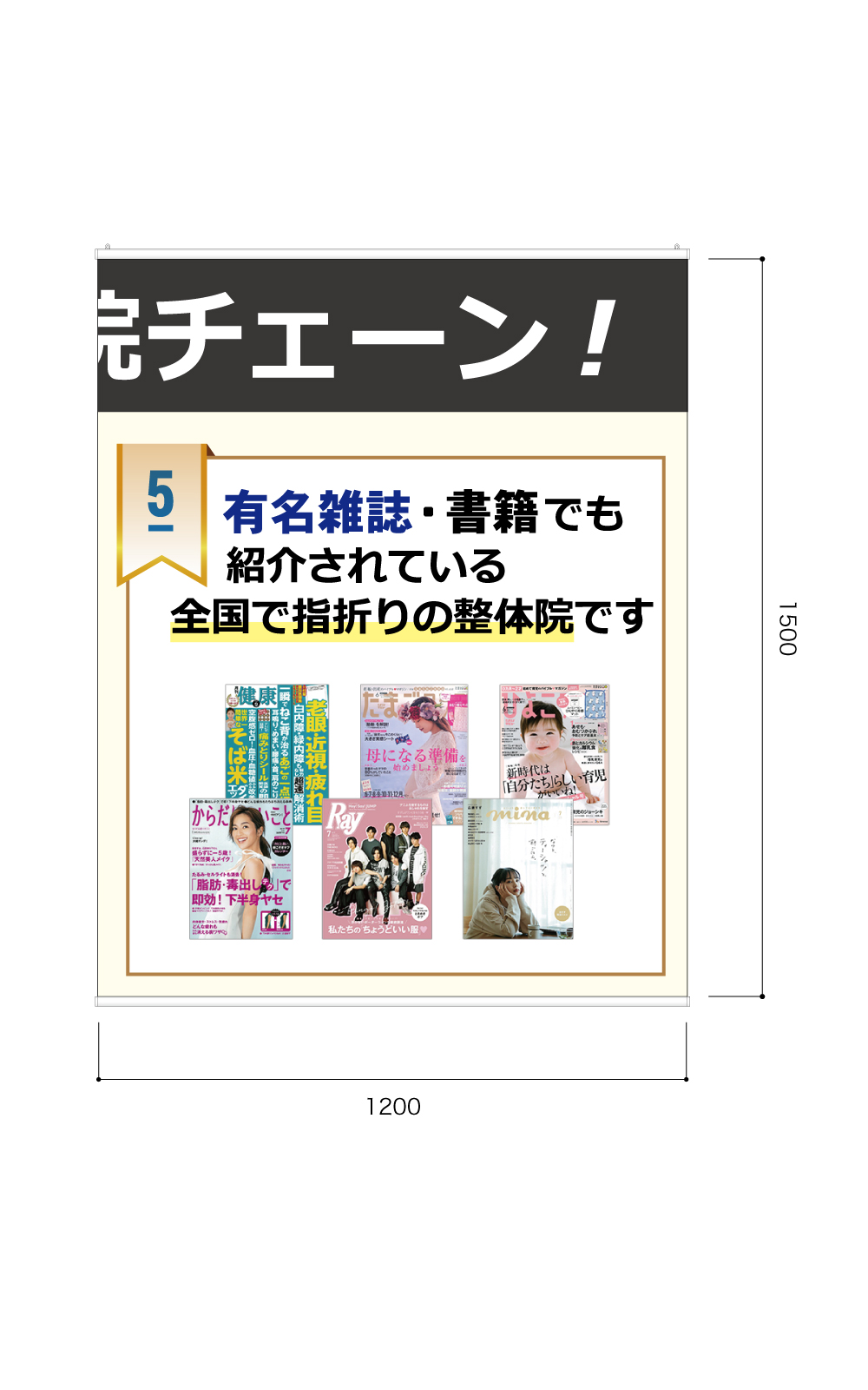 医療系のタペストリー（7枚連続）