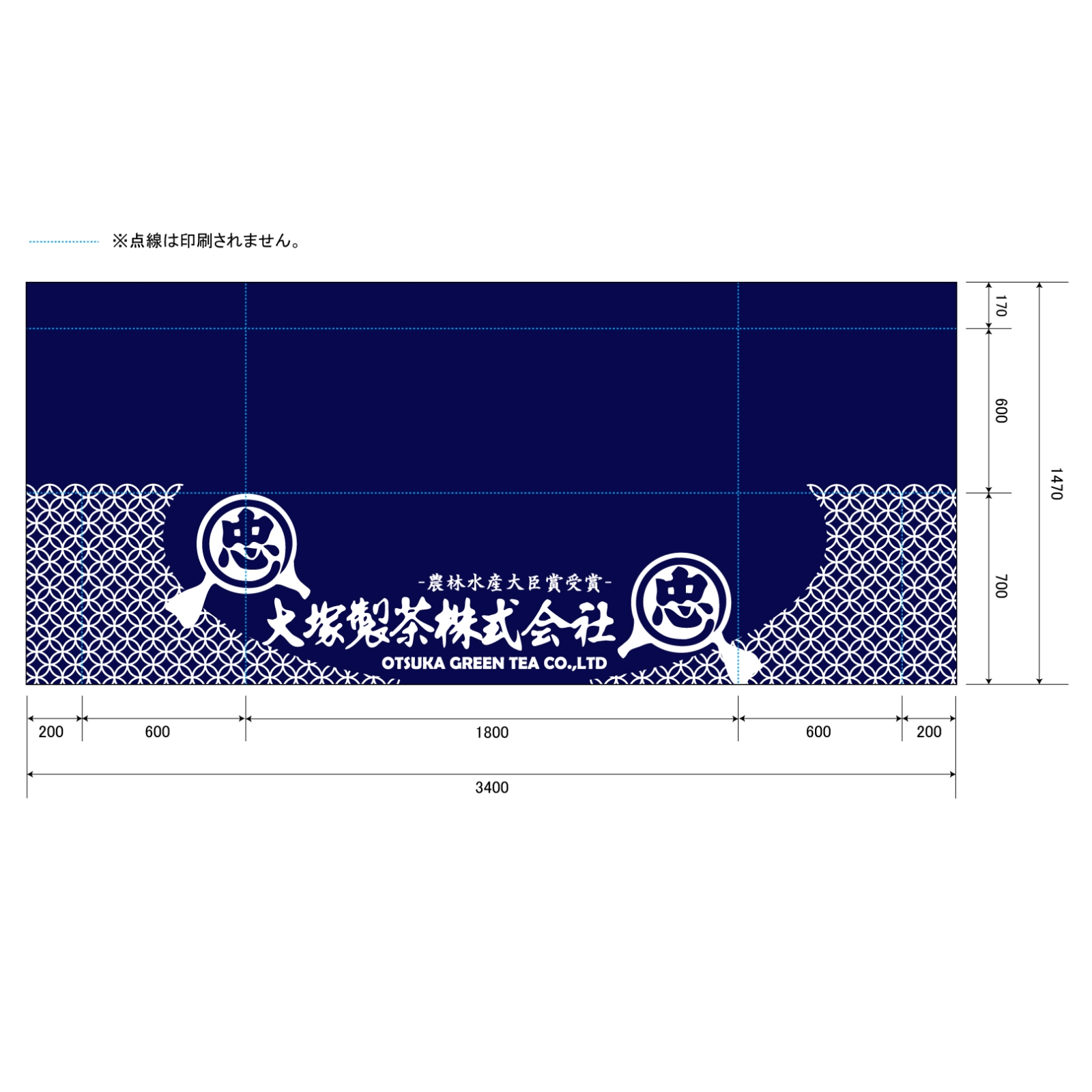 イベントのテーブルクロス