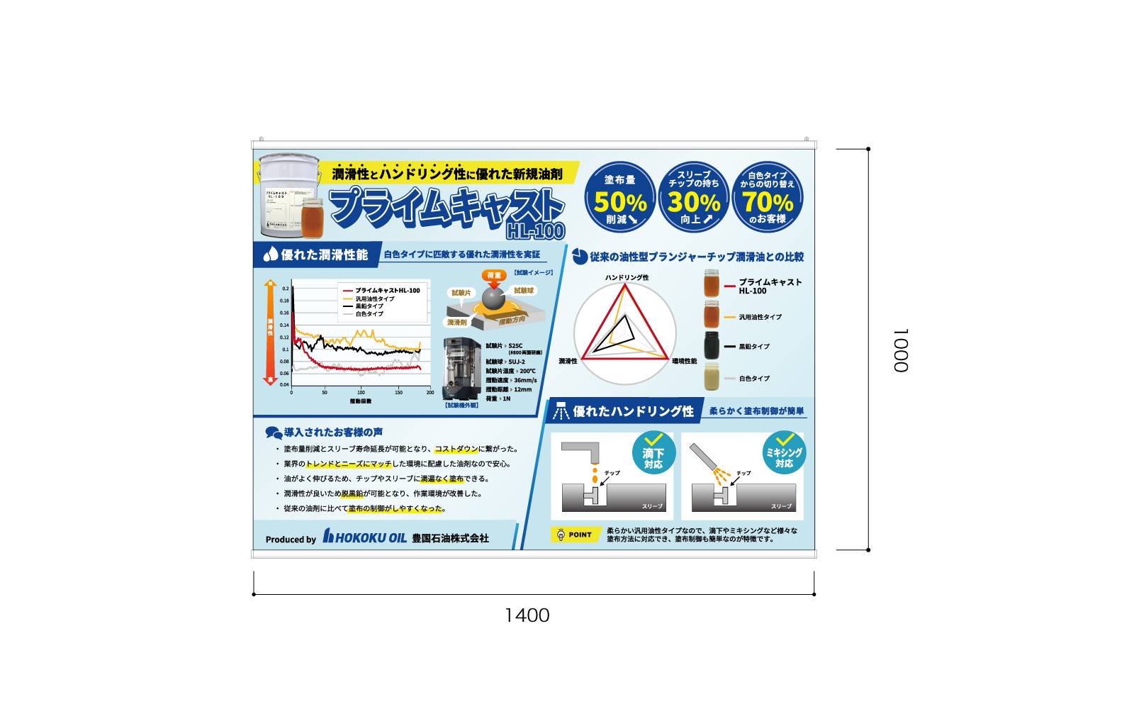 展示会用のタペストリー