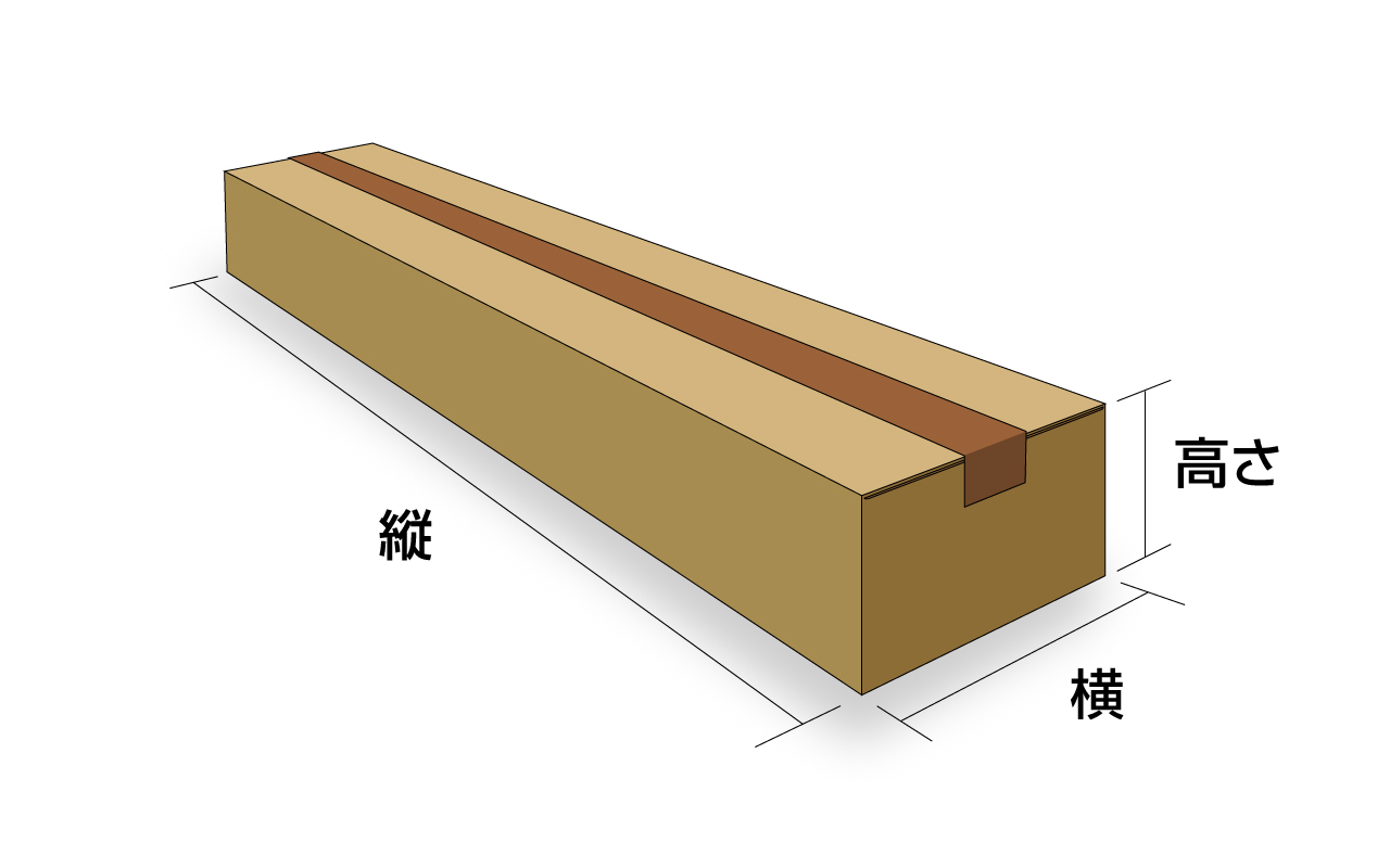 梱包サイズの図り方