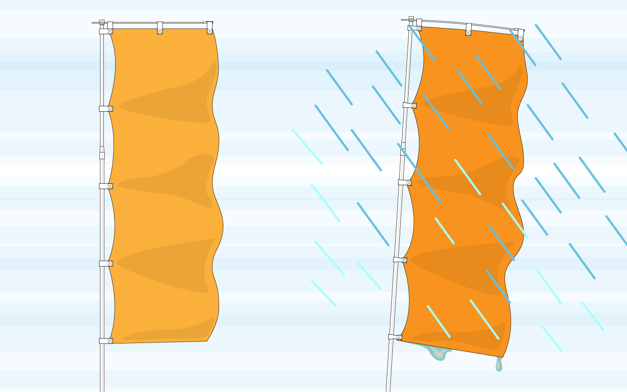 雨と風の影響を受けるのぼり旗