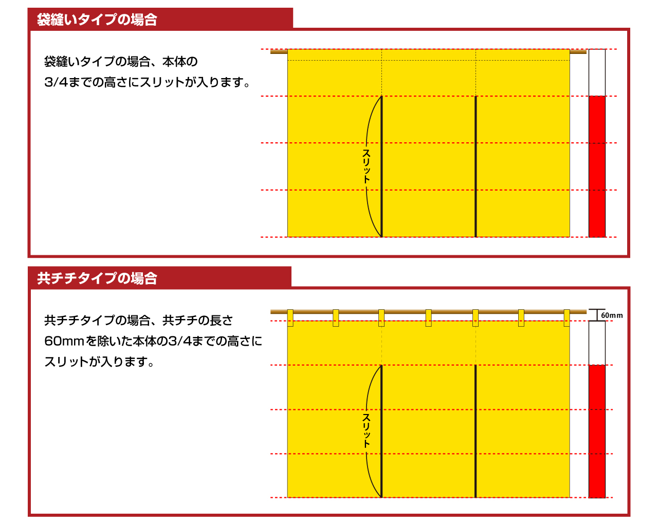 スリット（縦の切れ目）の長さはどの位ですか？