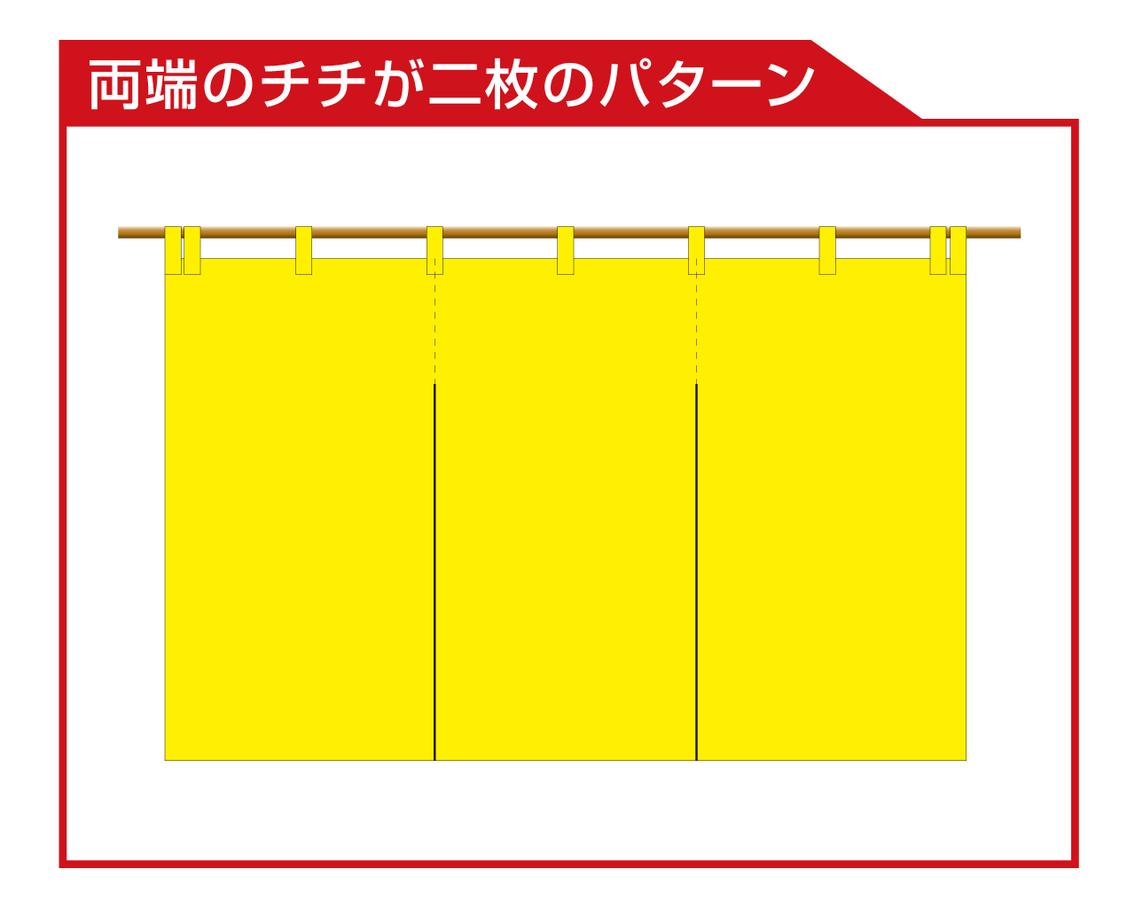 両端のチチが二枚のパターン
