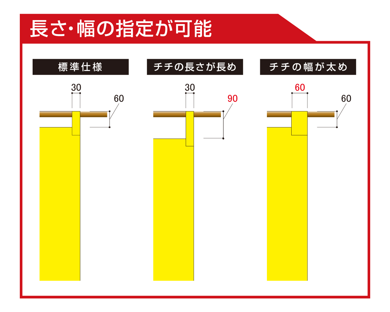 長さ・幅の指定が可能