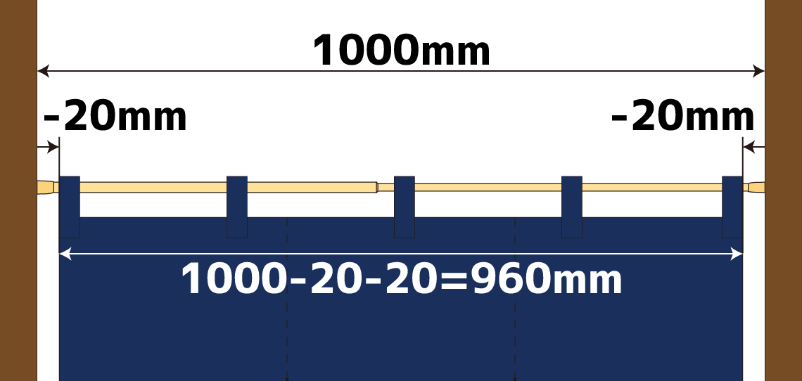 つっぱり棒を使う時ののれんのサイズ
