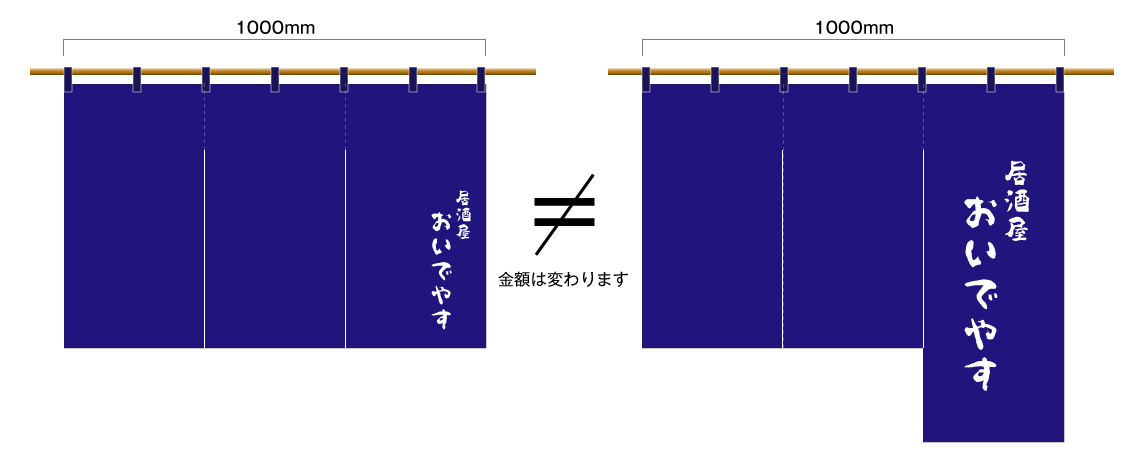 割れの長さが異なる場合は別途お見積り